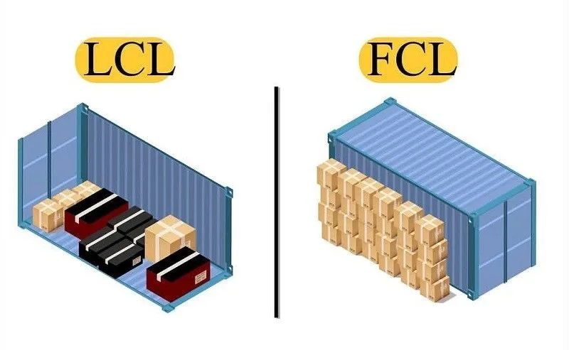 FCL và LCL