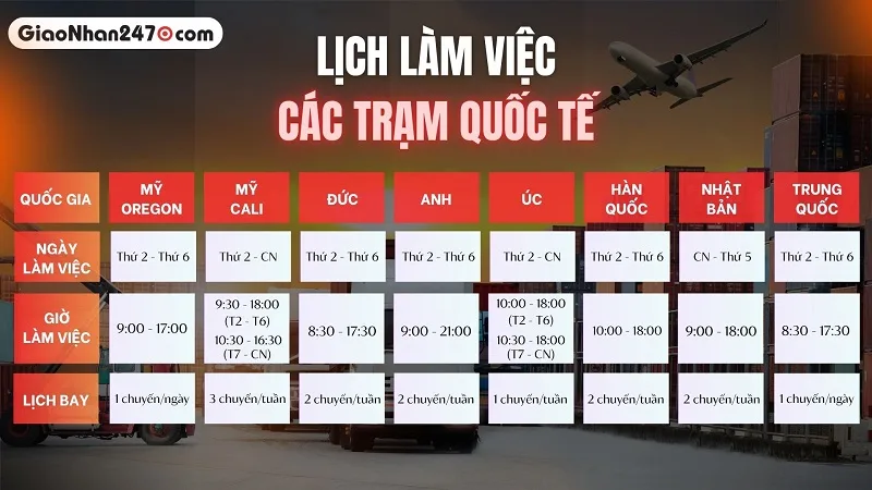Lịch làm việc các tuyến vận chuyển
