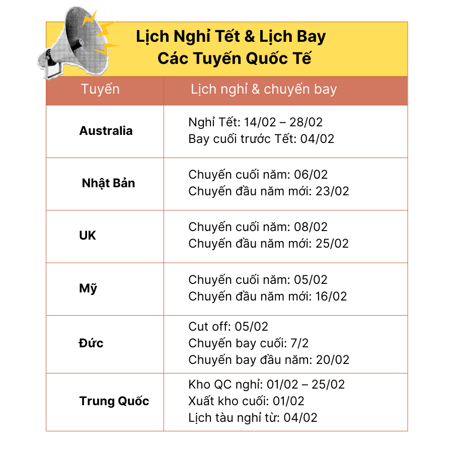 lich-nghi-tet-cac-tram